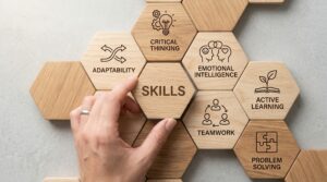 A series of hexagonal blocks, each featuring a human skill that will be essential in the age of AI (e.g. adaptability, critical thinking, and emotional intelligence).